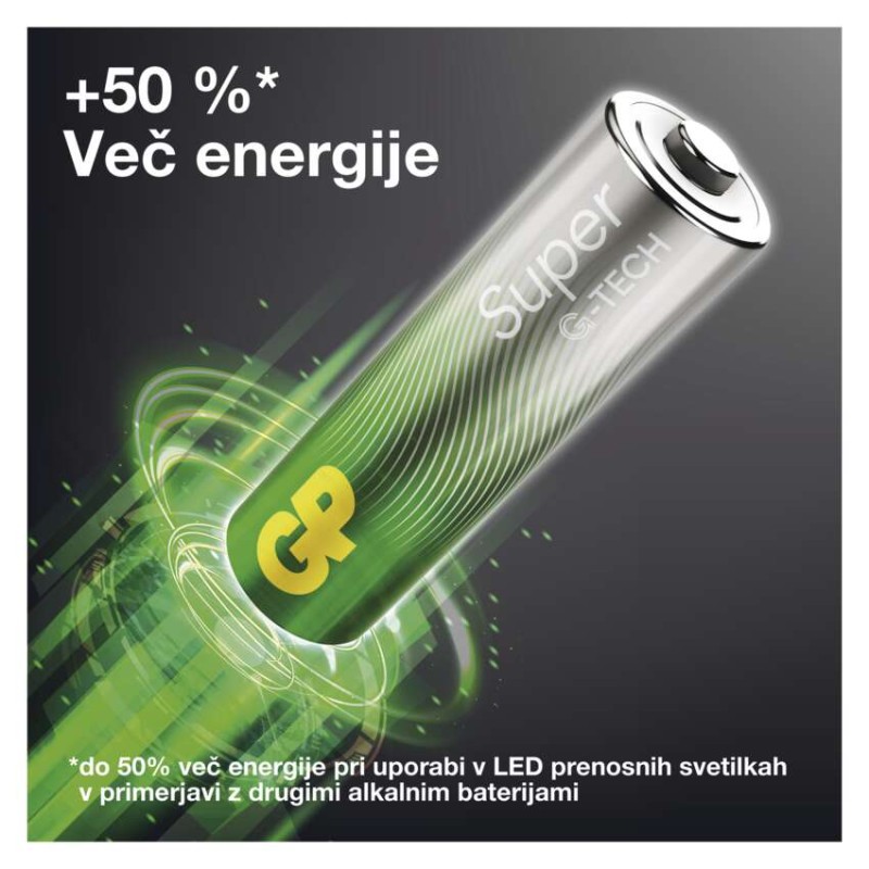 GP alkalna baterija SUPER AA 12+AAA 12+Fan BL - slika 2