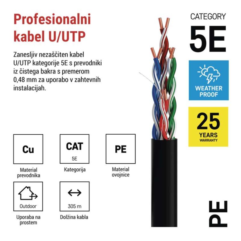 Kabel CAT5E UTP, outdoor, 305M - slika 2