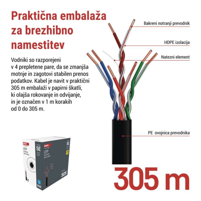 Kabel CAT5E UTP, outdoor, 305M - slika 3