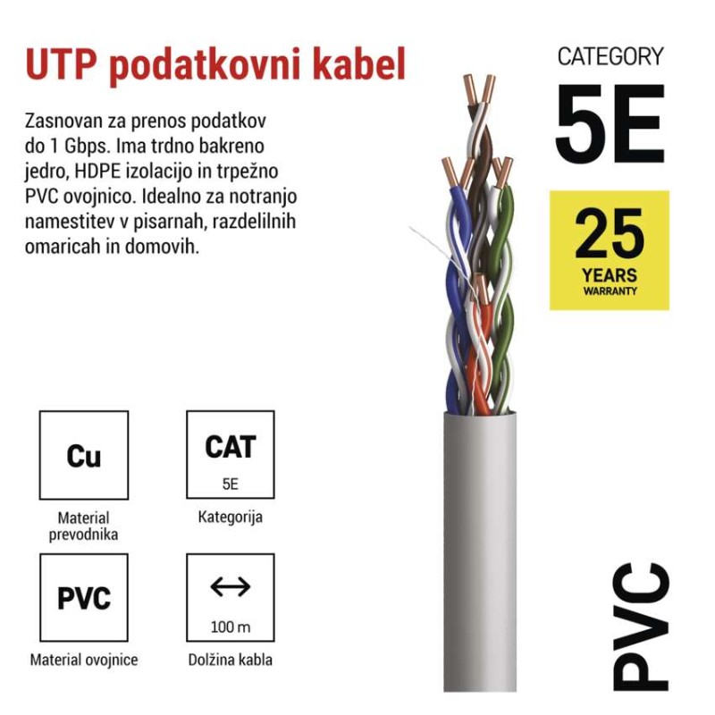 Kabel UTP CAT5E PVC BASIC 100M - slika 3