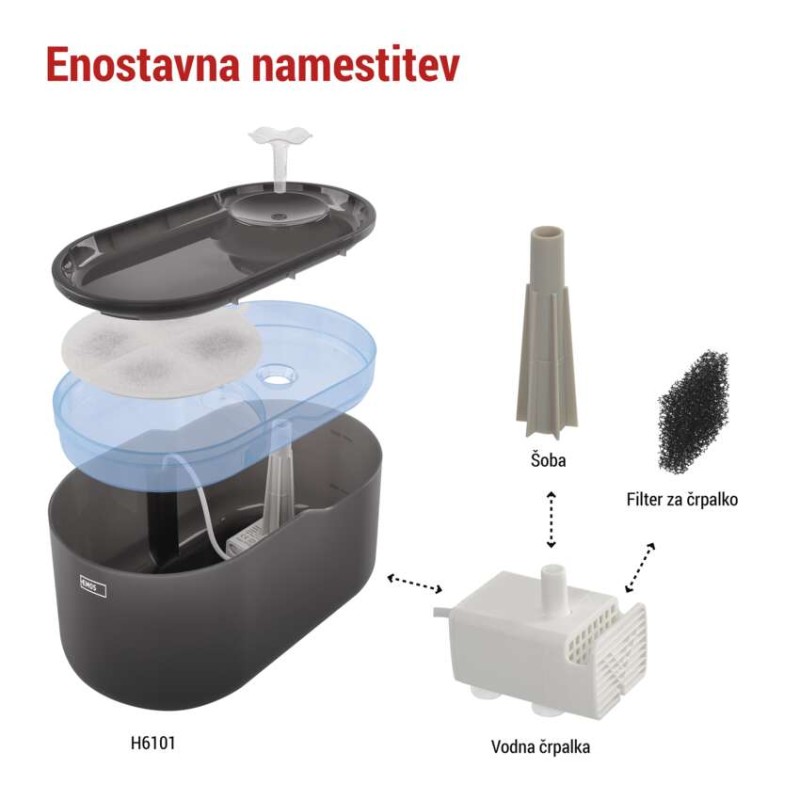 Pet Care napajalnik za hišne ljubljenčke, 2,6 l, siv - slika 3