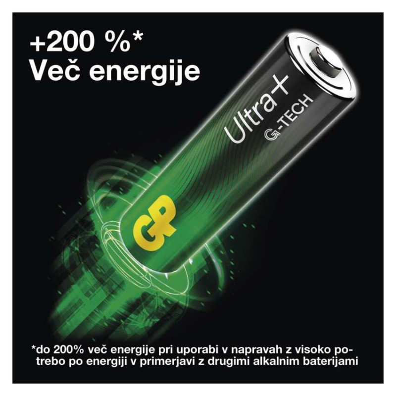 Baterija GP ULTRA PLUS alkalna LR20 D 2 kos - slika 3