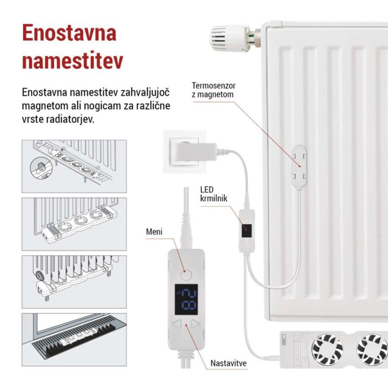 Ventilator za radiator MONO, bele barve - slika 3
