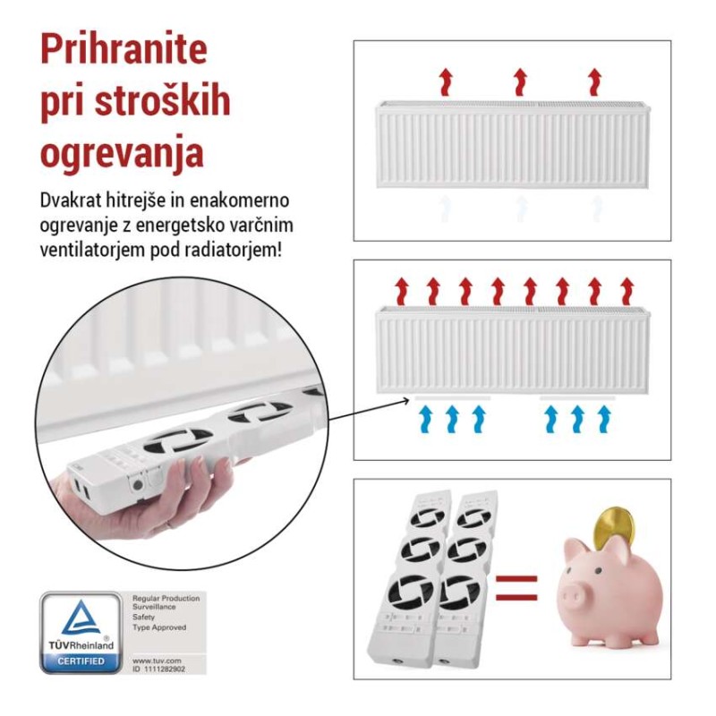 Ventilator za radiator DUO , bele barva - slika 2