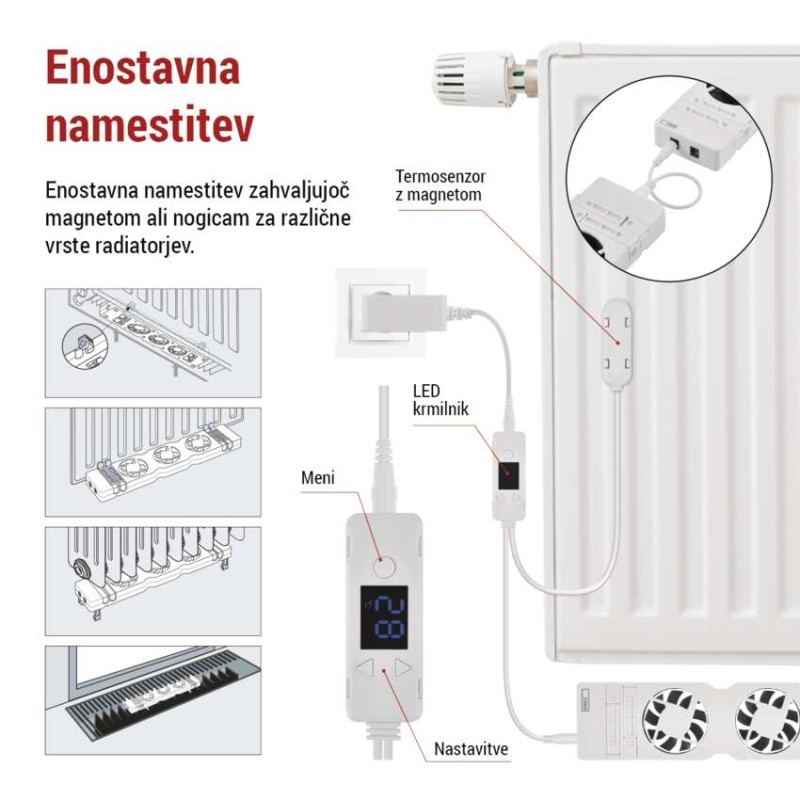 Ventilator za radiator DUO , bele barva - slika 3
