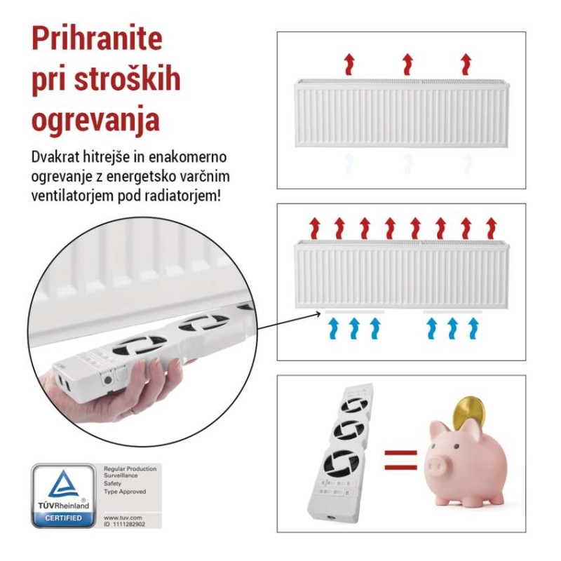 Dodatni ventilator za radiator - slika 2