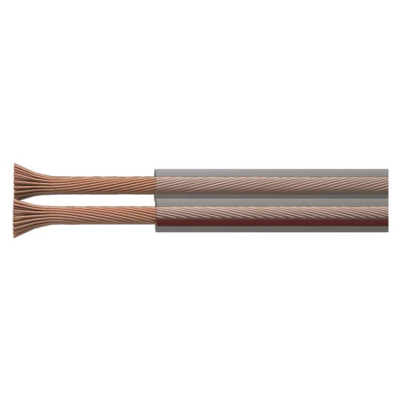 Žica 2×2,50 prozorna ECO - slika 3