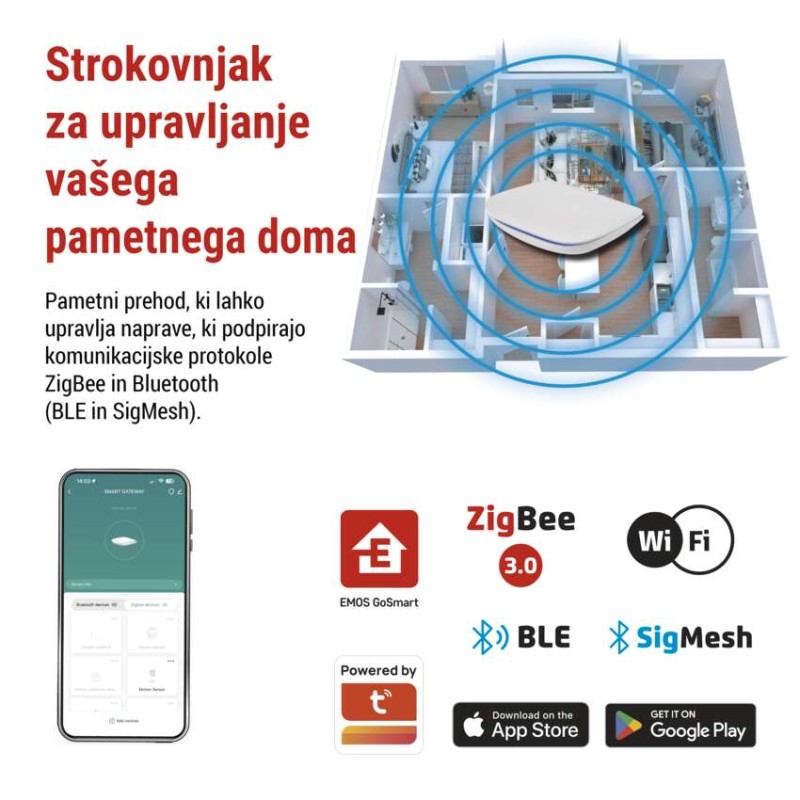 GoSmart Multifunkcijski ZigBee prehod IP-2000Z z Bluetooth z WiFi - slika 3