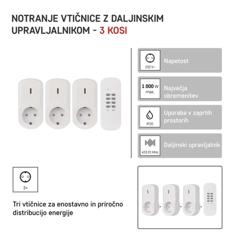 Daljinsko vodene vtičnice schuko - slika 3