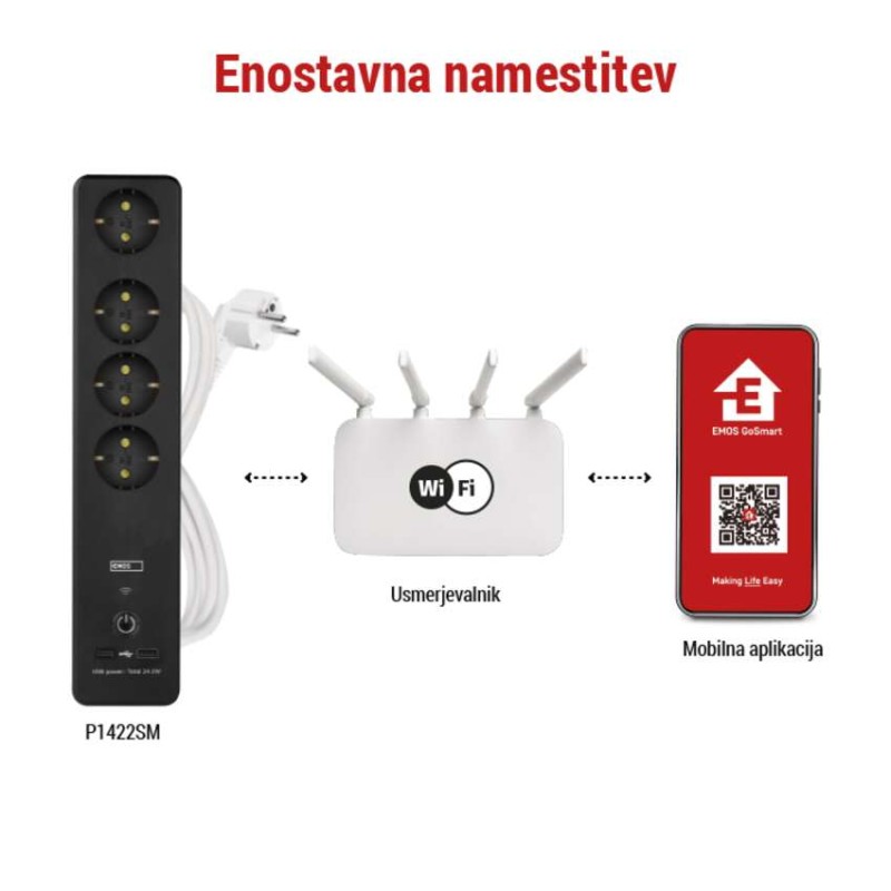 GoSmart podaljšek 2 m / 4 vtičnice / s stikalom / USB / belo-črni / PVC / 1,5 mm2 - slika 3