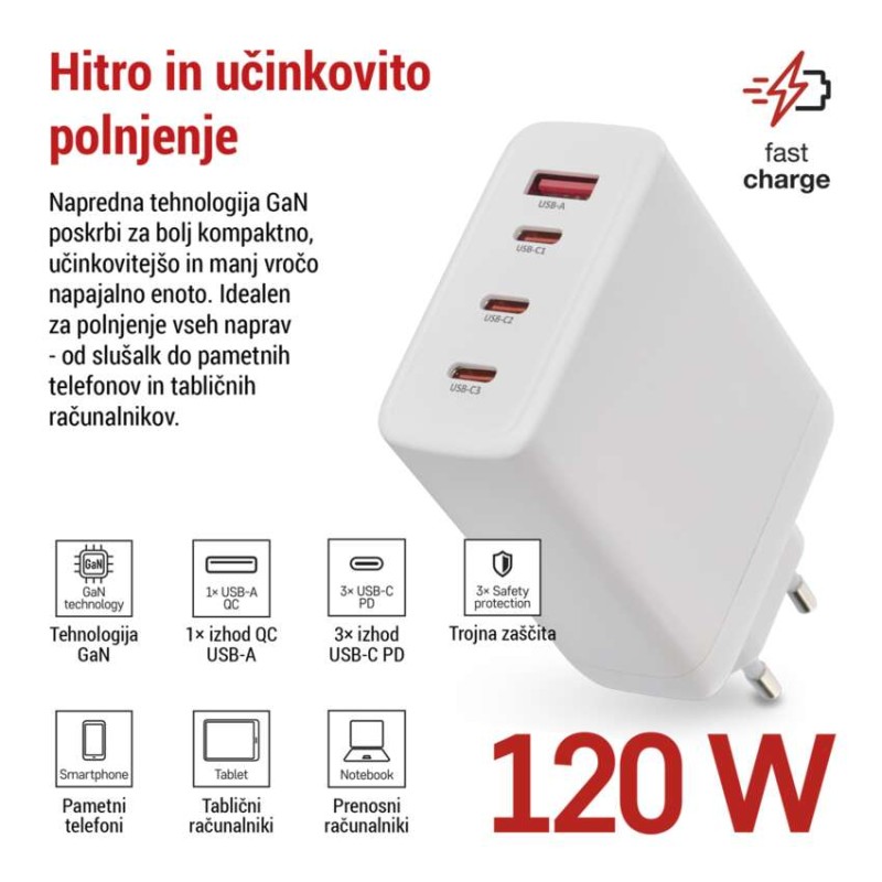 USB polnilec hišni GaN PD 120 W max. - slika 3