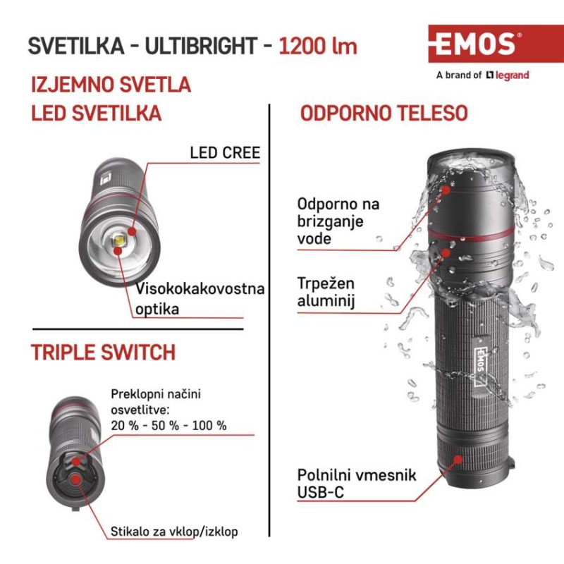 CREE LED Polnilna svetilka kovinska Ultibright 90, 1200lm - slika 3