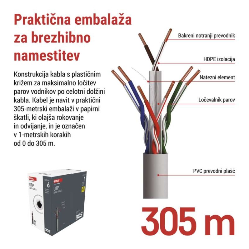 Kabel CAT6 UTP 305M - slika 3