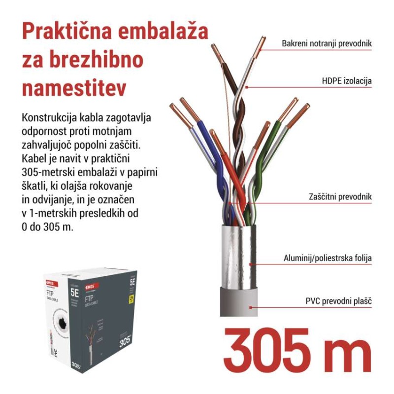 Kabel CAT5E FTP 305M - slika 3