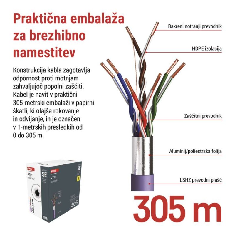 Kabel CAT5E FTP LSZH 305M - slika 3